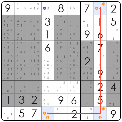 how to play sudoku medium level
